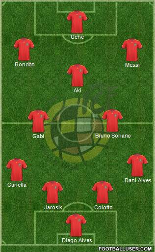 Spain Formation 2011