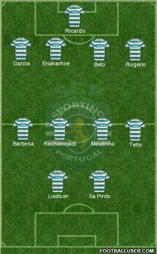 Sporting Clube de Portugal - SAD Formation 2011