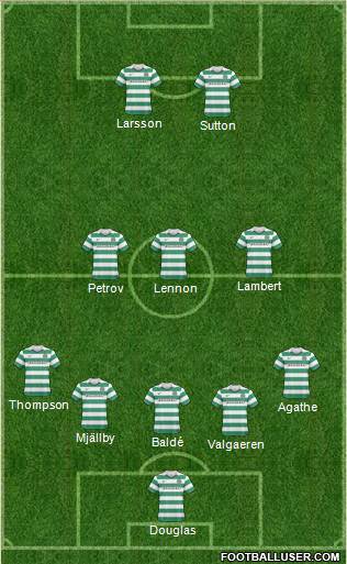 Celtic Formation 2011