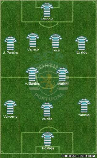 Sporting Clube de Portugal - SAD Formation 2011