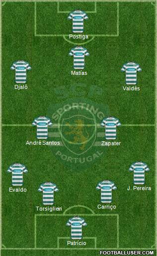 Sporting Clube de Portugal - SAD Formation 2011