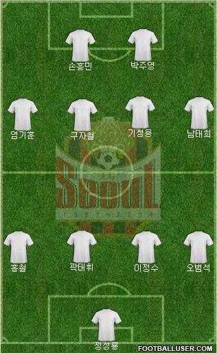 FC Seoul Formation 2011