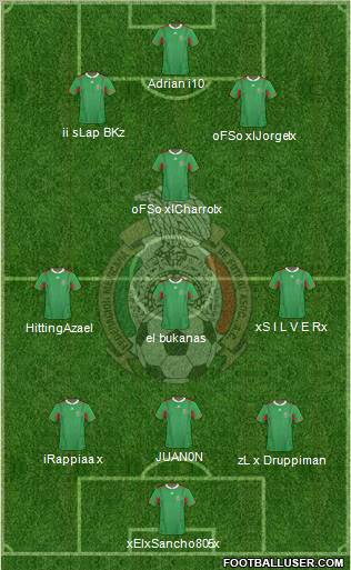 Mexico Formation 2011