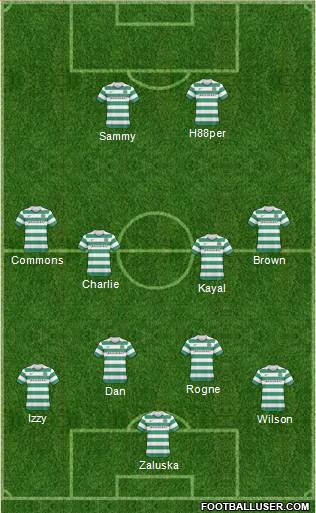 Celtic Formation 2011