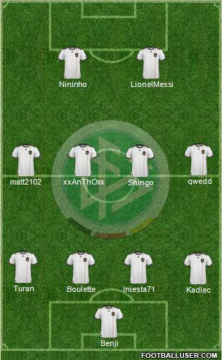 Germany Formation 2011