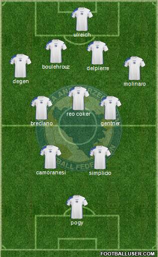 Bosnia and Herzegovina Formation 2011