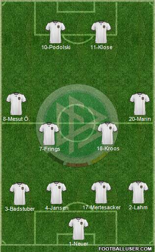 Germany Formation 2011