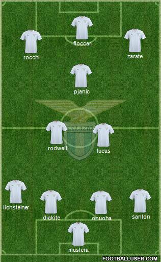 S.S. Lazio Formation 2011