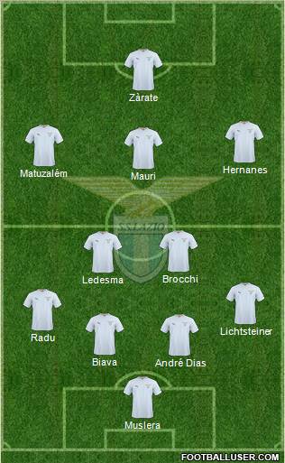 S.S. Lazio Formation 2011