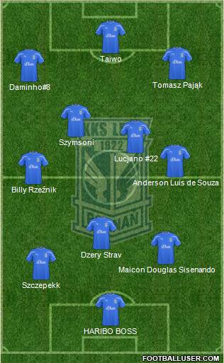 Lech Poznan Formation 2011