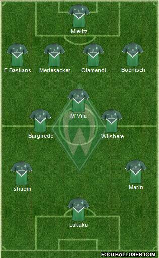 Werder Bremen Formation 2011