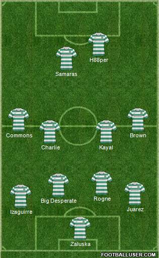 Celtic Formation 2011