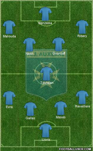 A.J. Auxerre Formation 2011