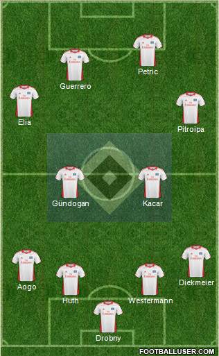 Hamburger SV Formation 2011