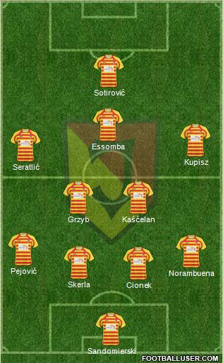 Jagiellonia Bialystok Formation 2011