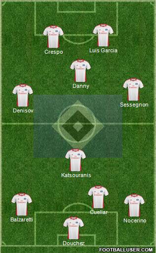 Hamburger SV Formation 2011