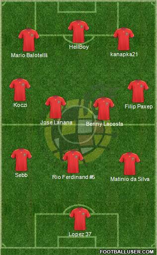 Spain Formation 2011