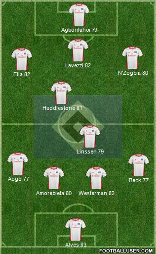 Hamburger SV Formation 2011