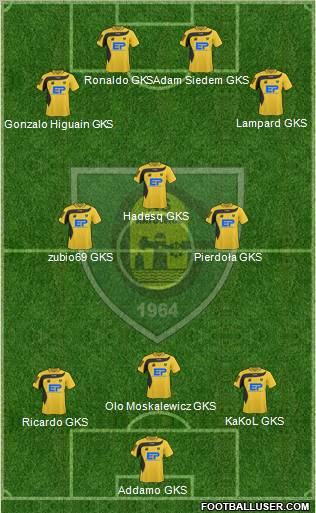 GKS Katowice Formation 2011