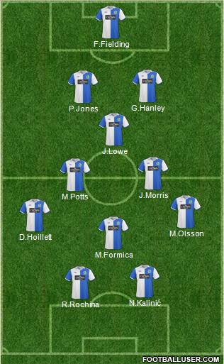 Blackburn Rovers Formation 2011