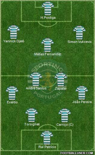 Sporting Clube de Portugal - SAD Formation 2011