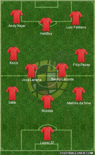 Spain Formation 2011