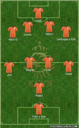 Holland Formation 2011