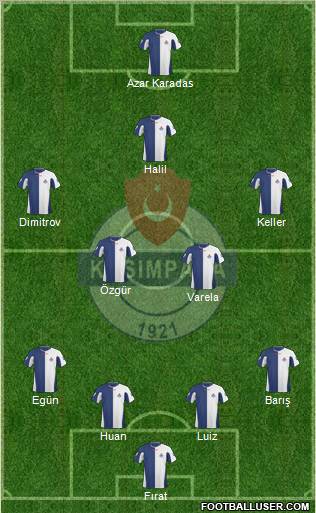 Kasimpasa Formation 2011