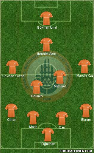 Istanbul Büyüksehir Belediye Spor Formation 2011