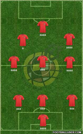 Spain Formation 2011