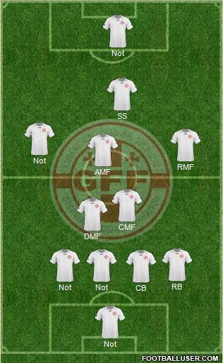 Georgia Formation 2011