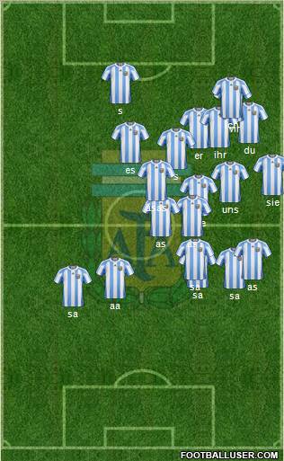 Argentina Formation 2011