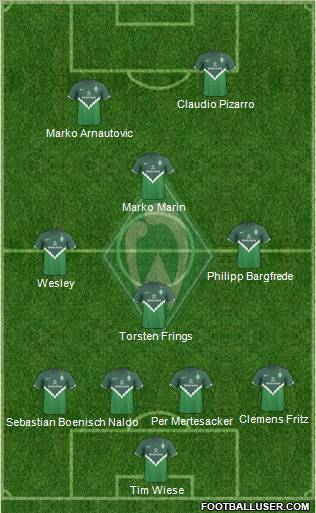 Werder Bremen Formation 2011