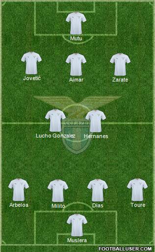 S.S. Lazio Formation 2011