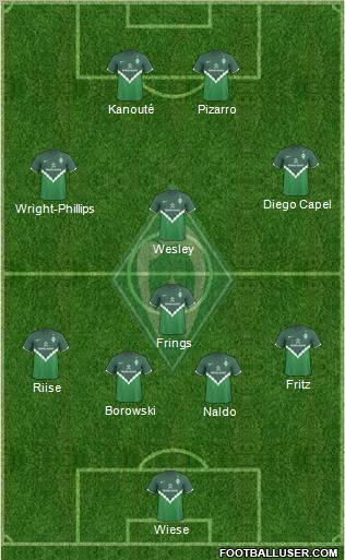 Werder Bremen Formation 2011