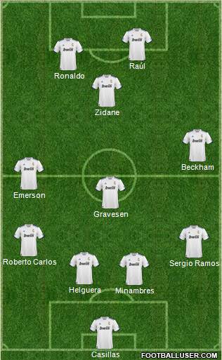 R. Madrid Castilla Formation 2011