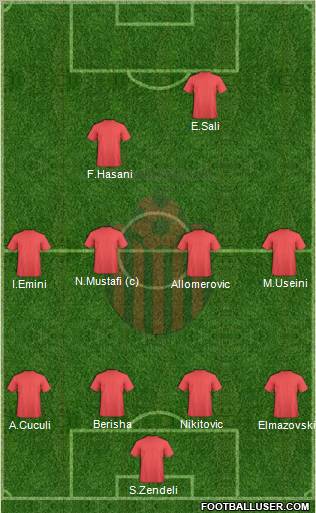 KF Shkendija HB 79 Tetovo Formation 2011