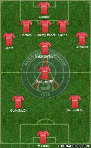 Paris Saint-Germain Formation 2011