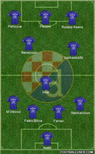 NK Dinamo Formation 2011