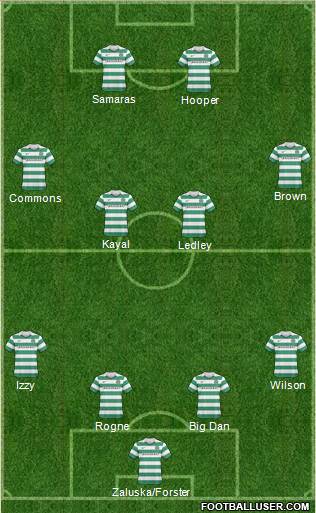 Celtic Formation 2011