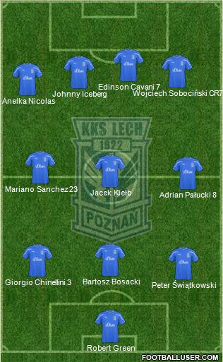 Lech Poznan Formation 2011