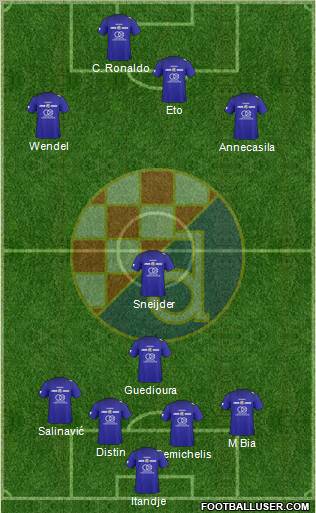 NK Dinamo Formation 2011