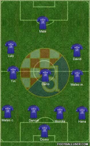 NK Dinamo Formation 2011