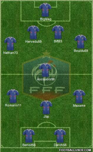 France Formation 2011