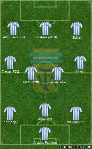 Argentina Formation 2011