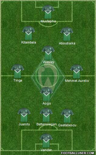 Werder Bremen Formation 2011