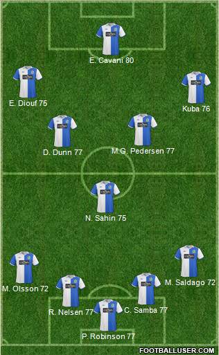 Blackburn Rovers Formation 2011