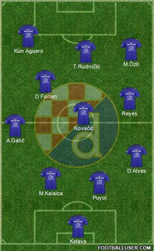 NK Dinamo Formation 2011