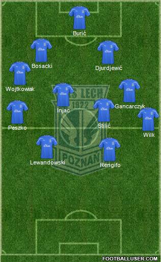 Lech Poznan Formation 2011