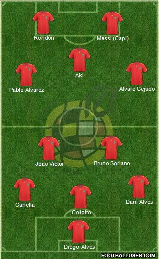 Spain Formation 2011